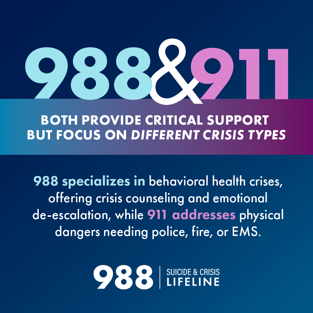 988-911-summary-graphic-1x1.png